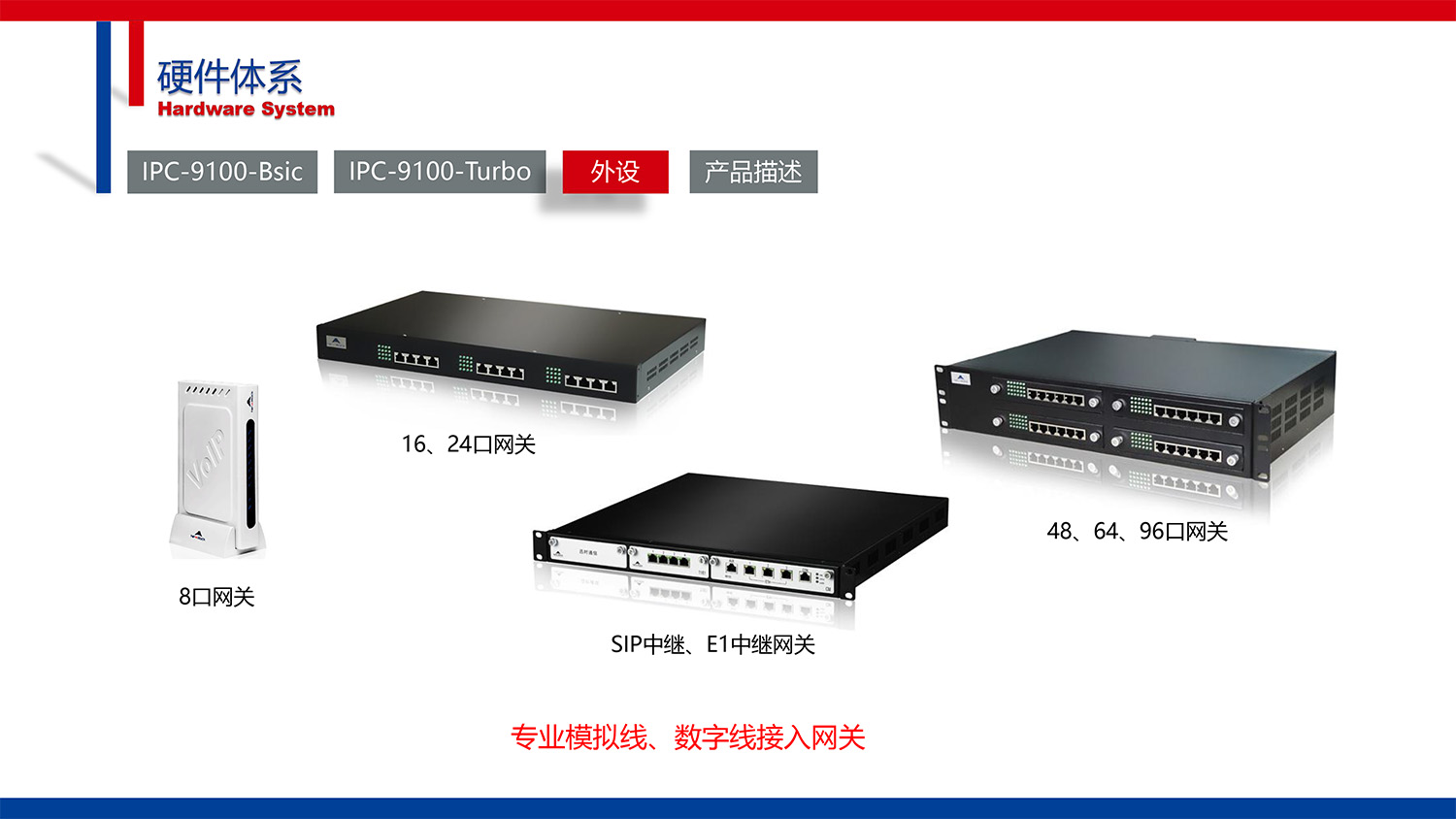 CG-IPCC高(gāo)性能(néng)IP Call Center的(de)副本-10.jpg